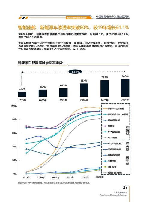 深圳30起亚对未来市场的预测，名爵汽车品牌文化的传播